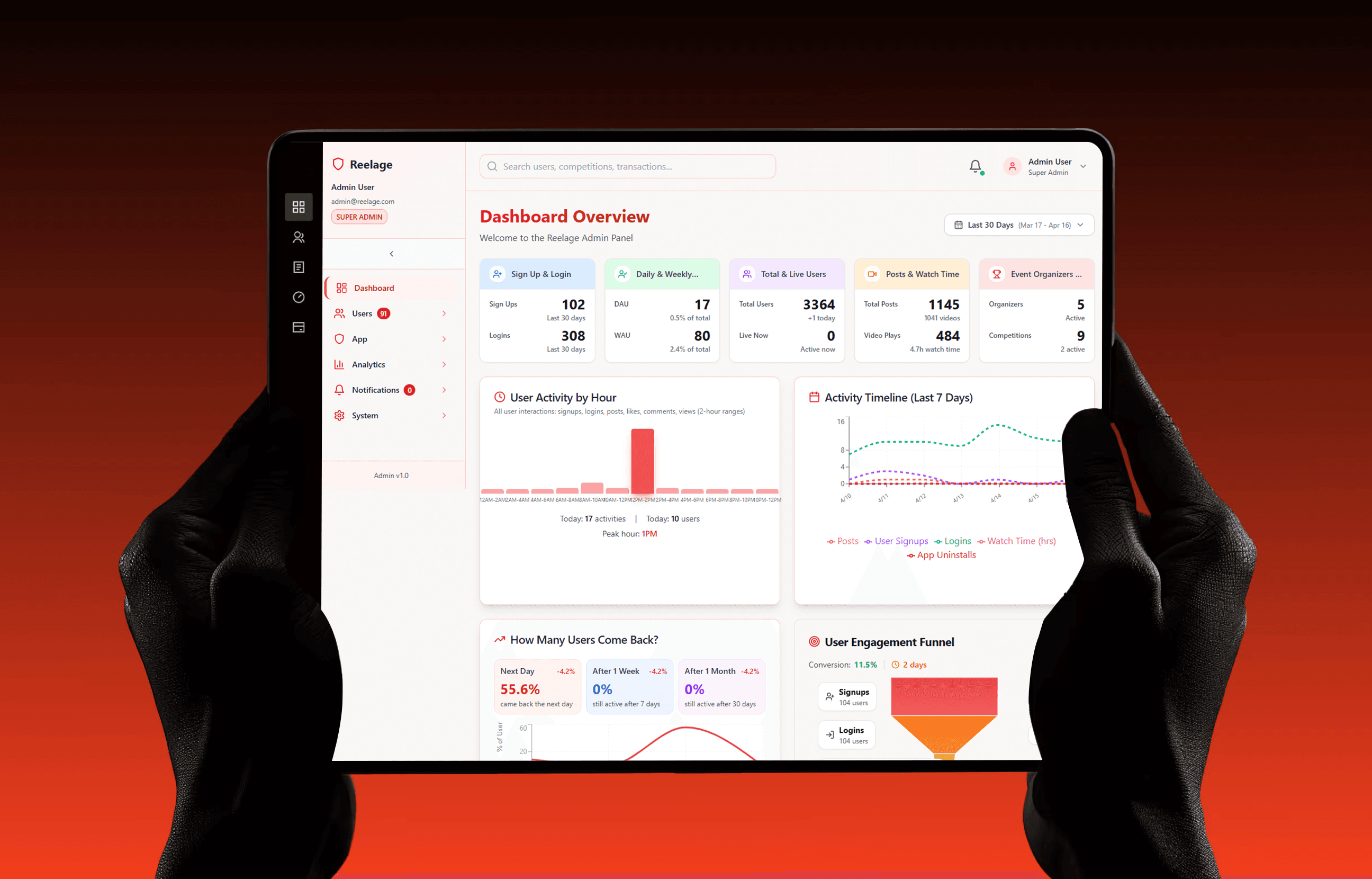 Reelage - B2B Talent and Event Platform product preview