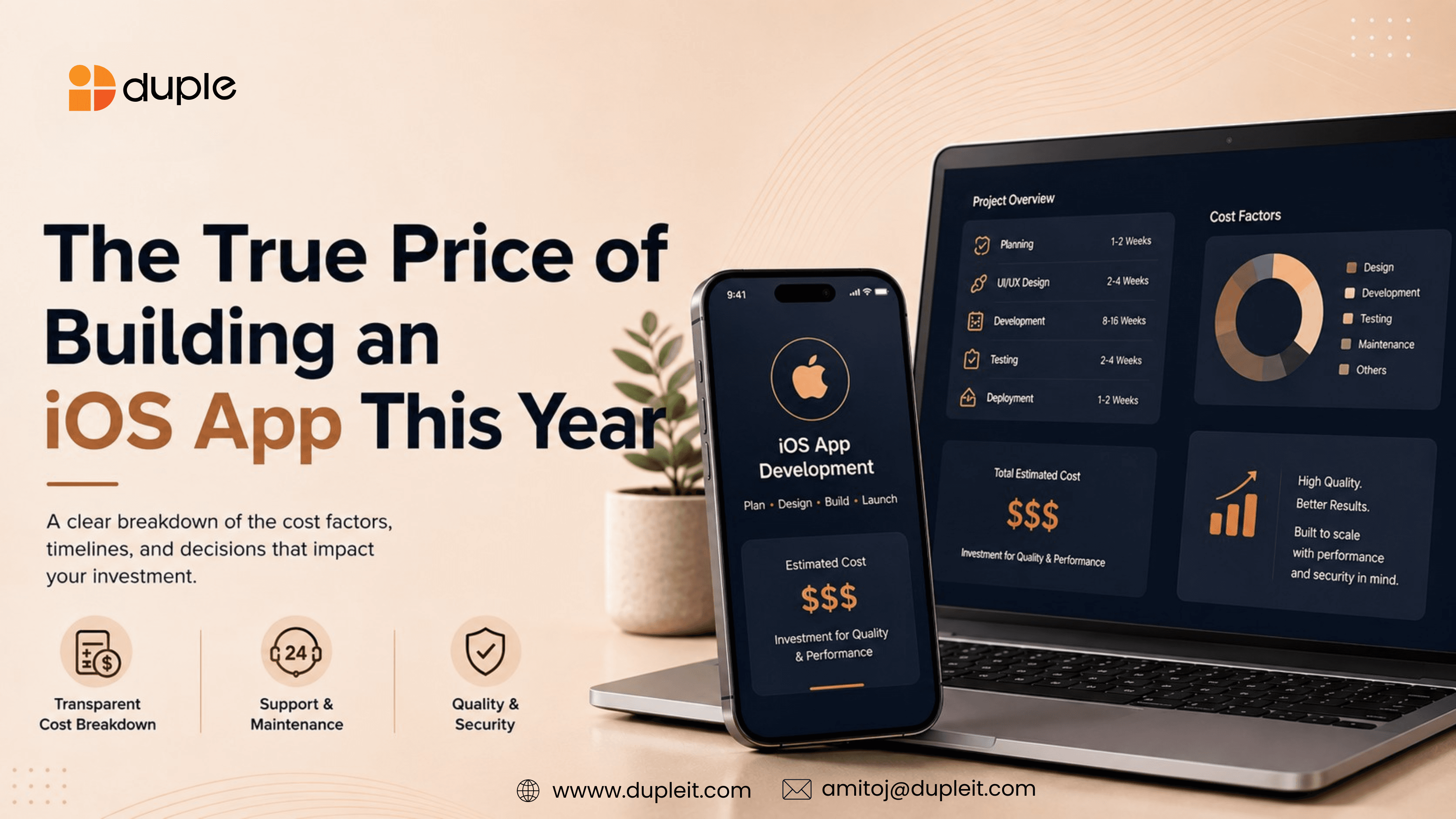 The True Price of Building an iOS App This Year