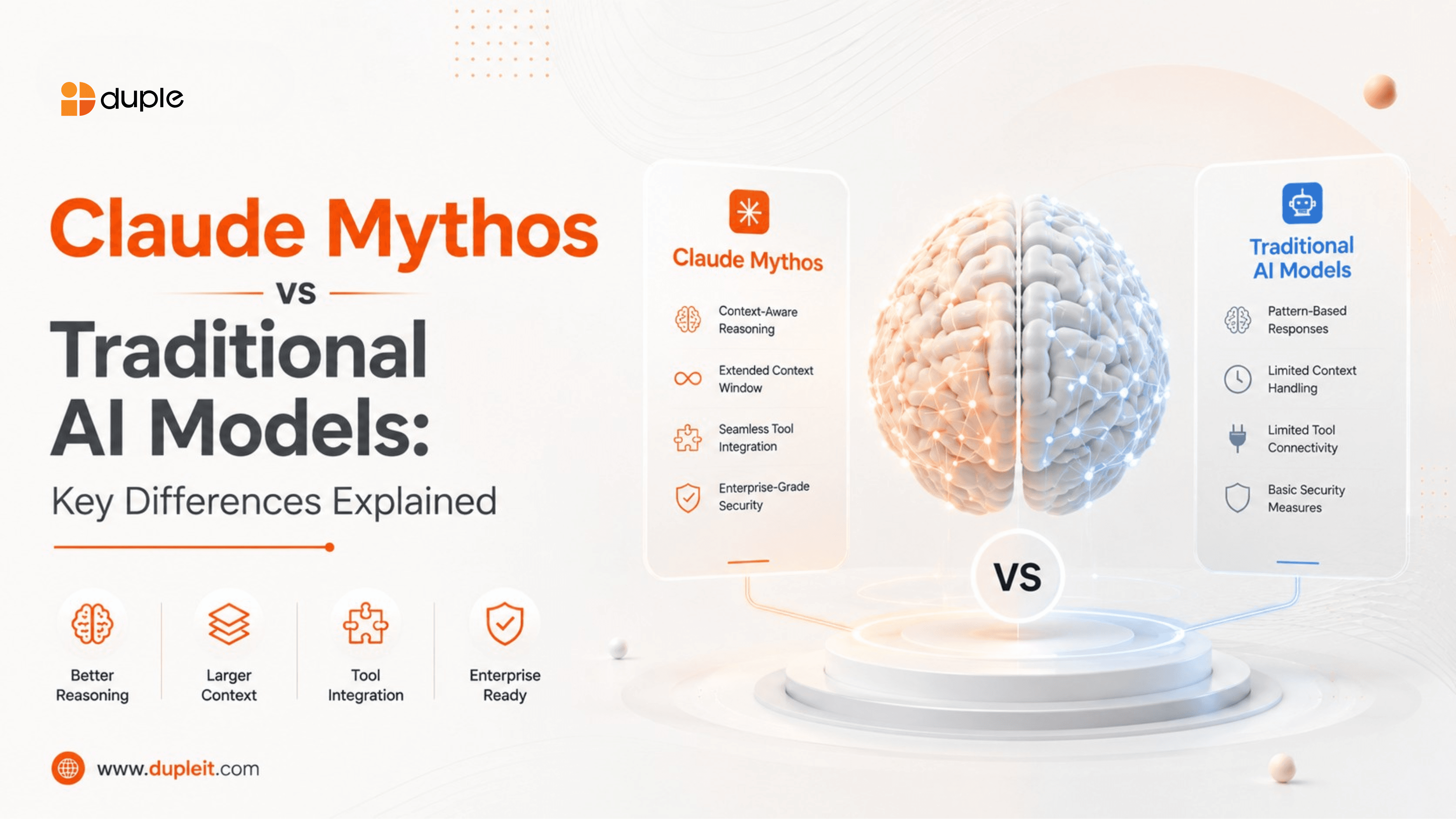 Claude Mythos vs Traditional AI Models: What the Difference Means for Your Business
