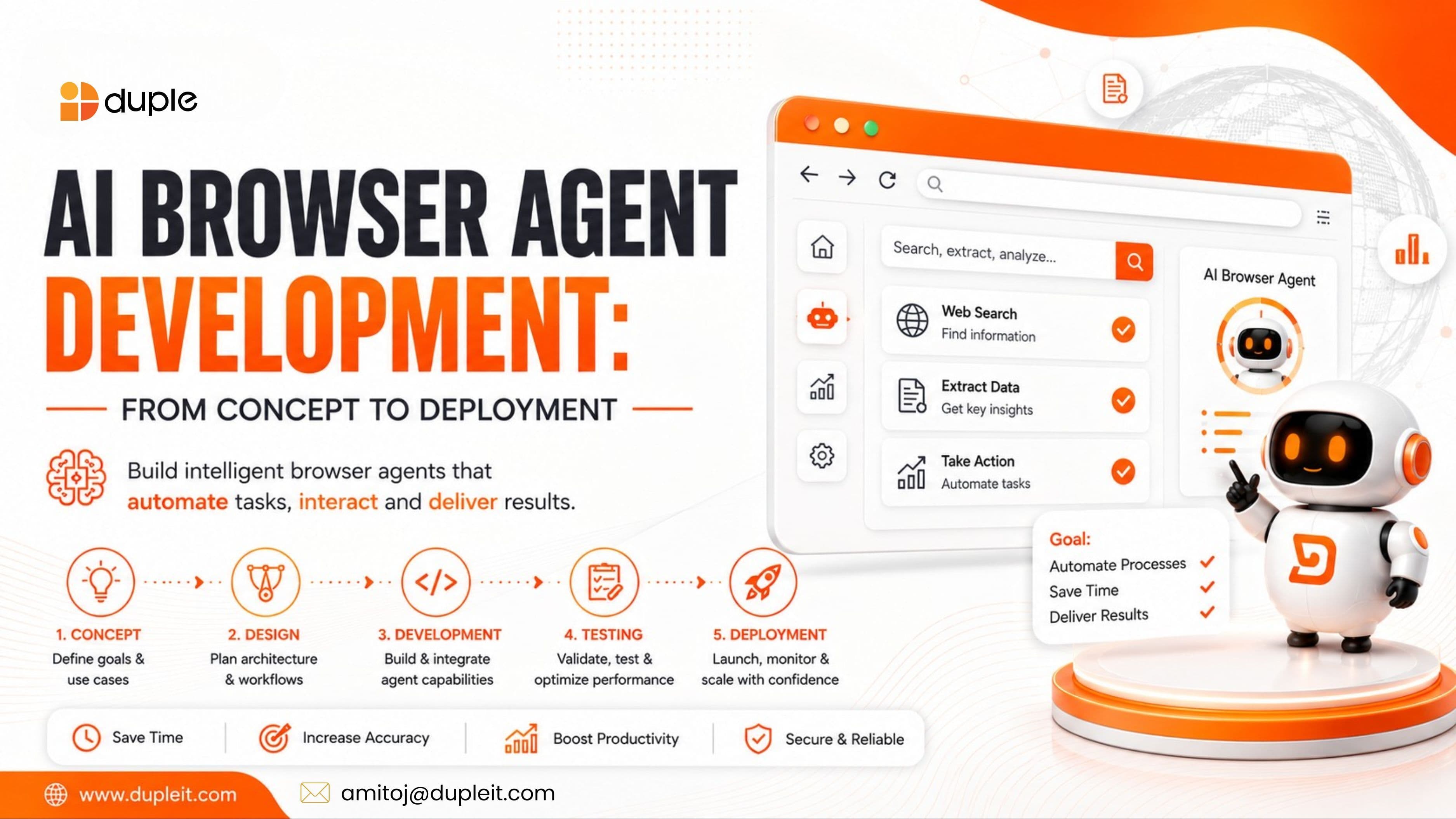 AI Browser Agent Development: From Concept to Deployment